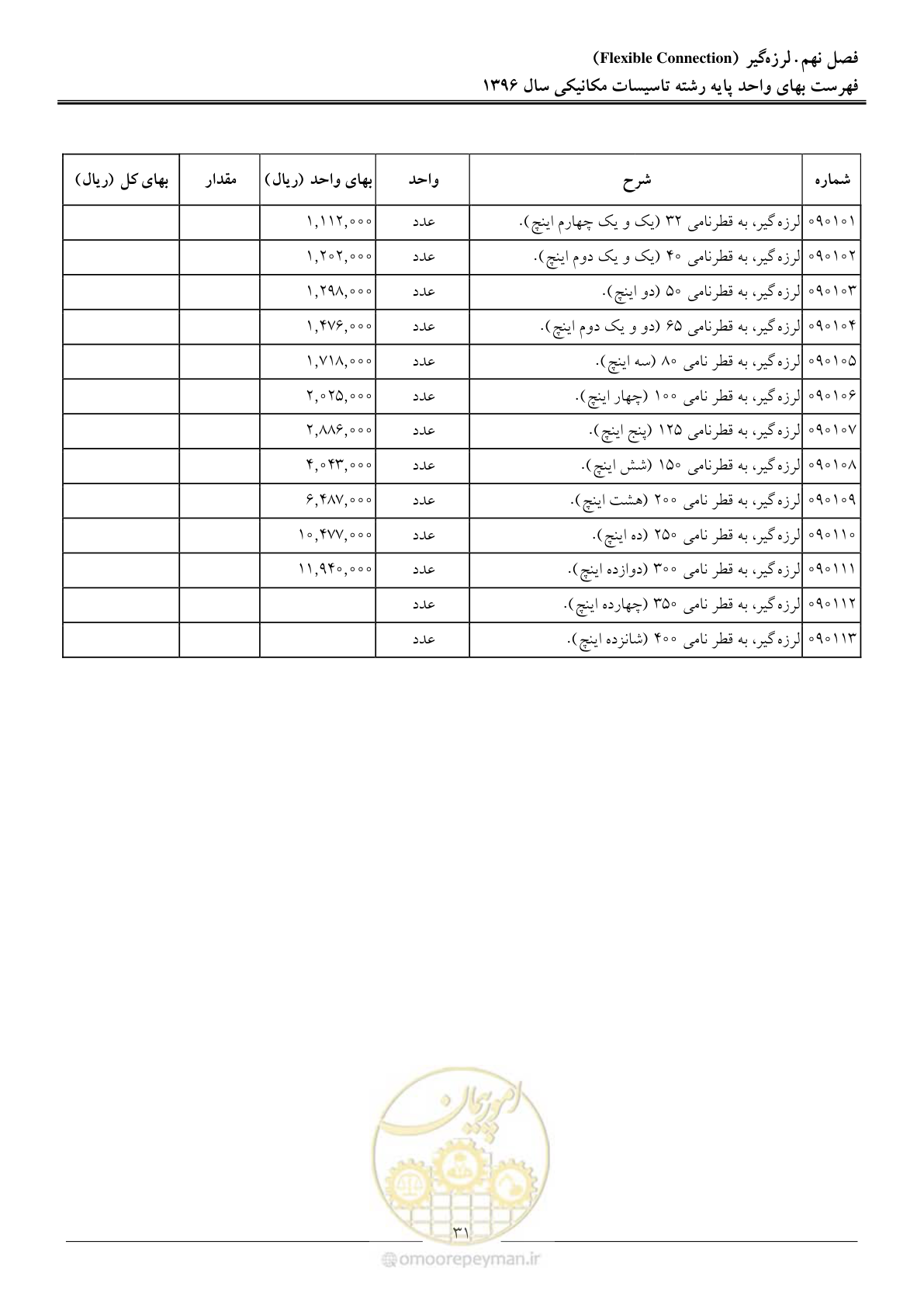 صفحه 34 از 147