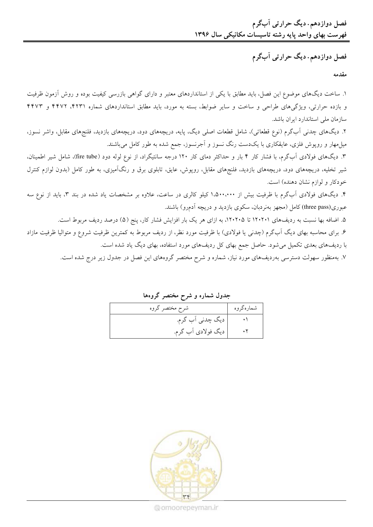 صفحه 37 از 147