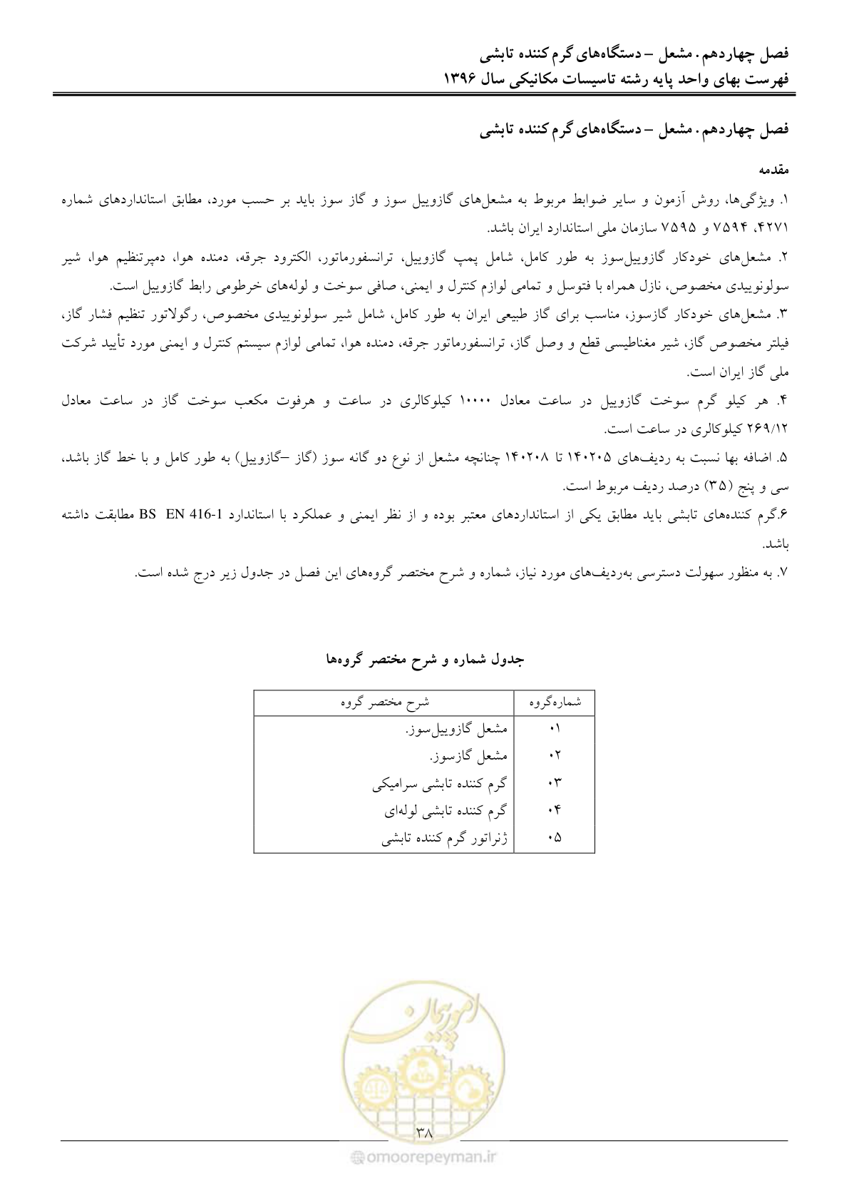 صفحه 41 از 147