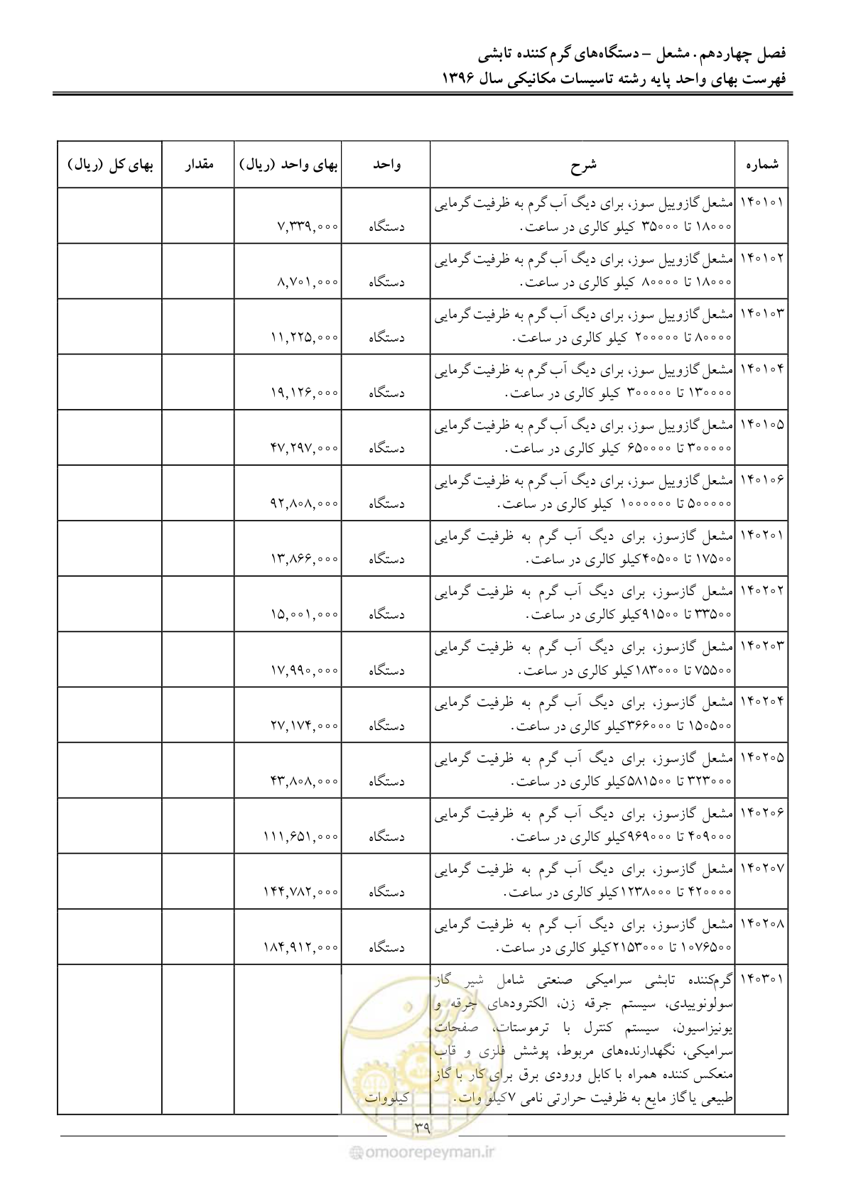 صفحه 42 از 147