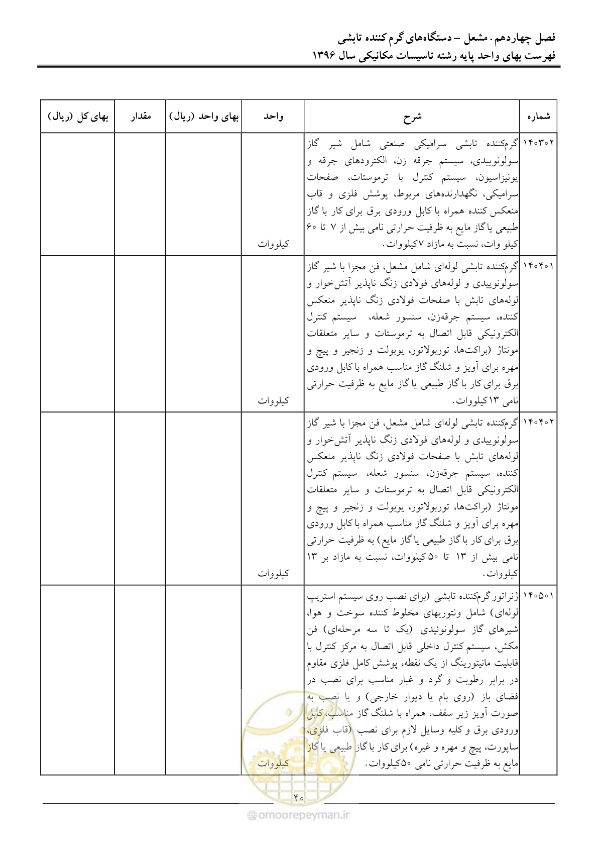 صفحه 43 از 147