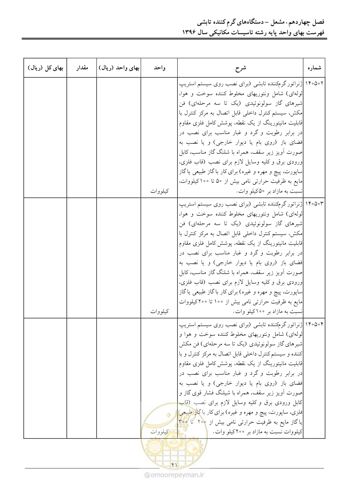 صفحه 44 از 147