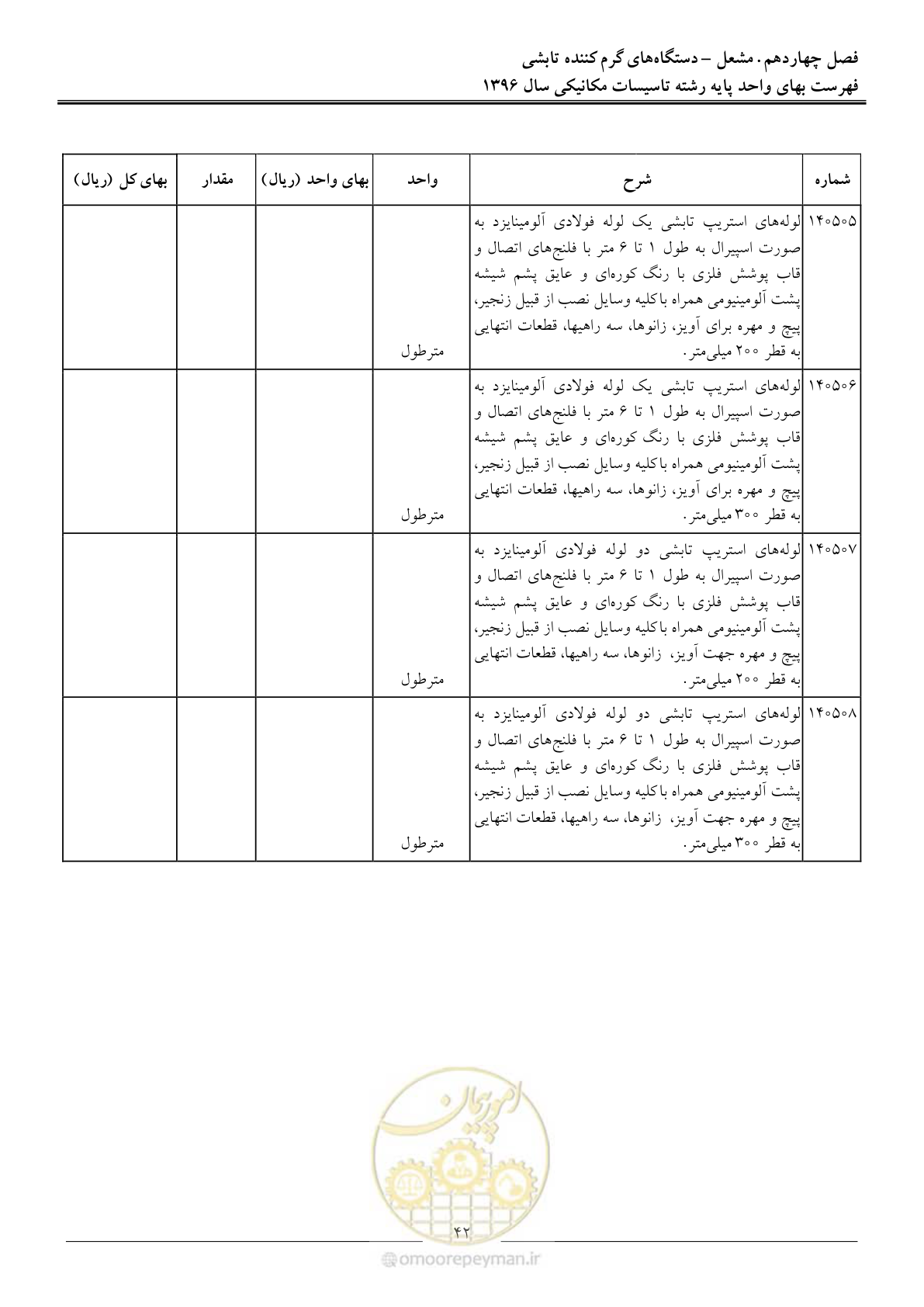 صفحه 45 از 147