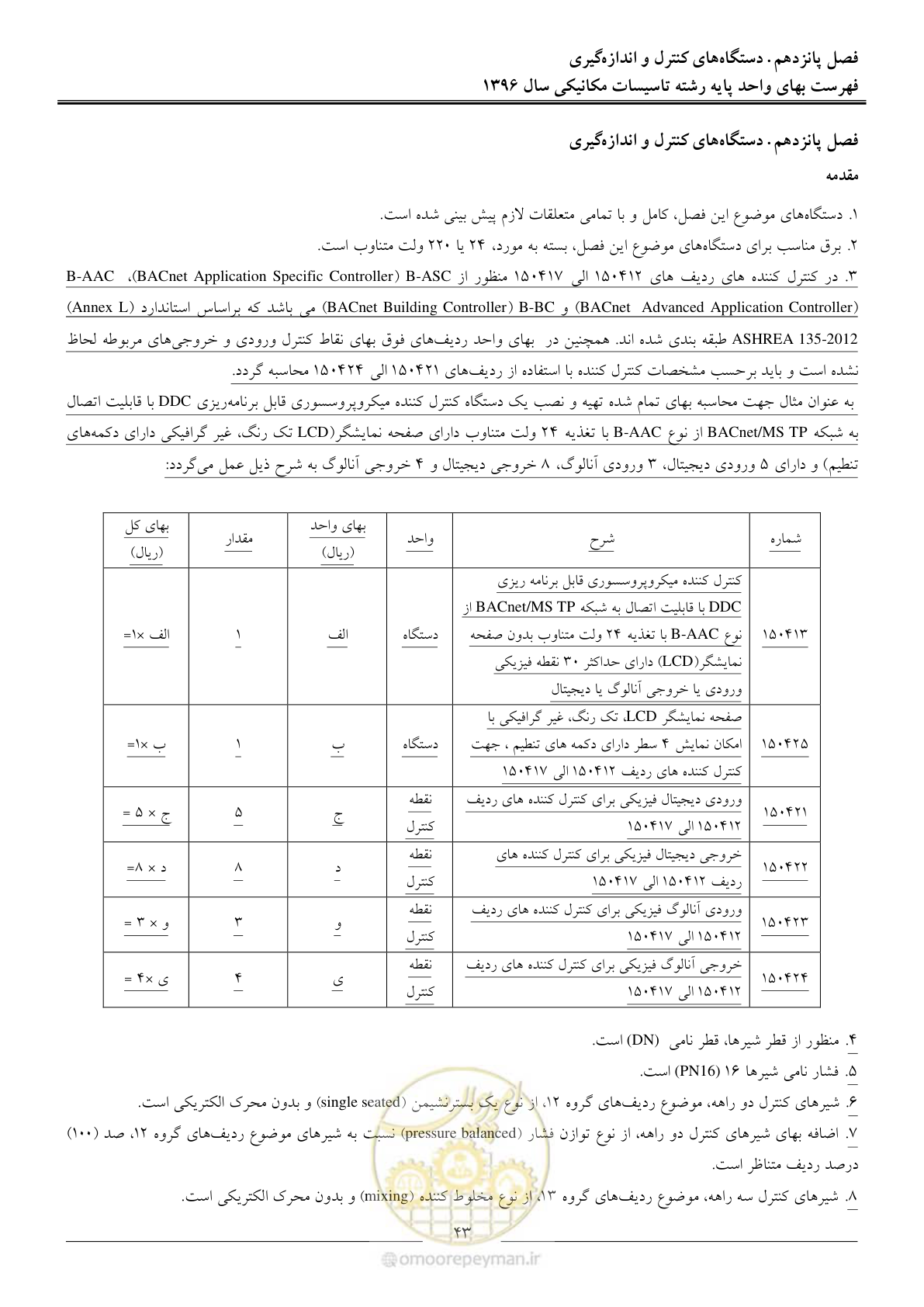 صفحه 46 از 147