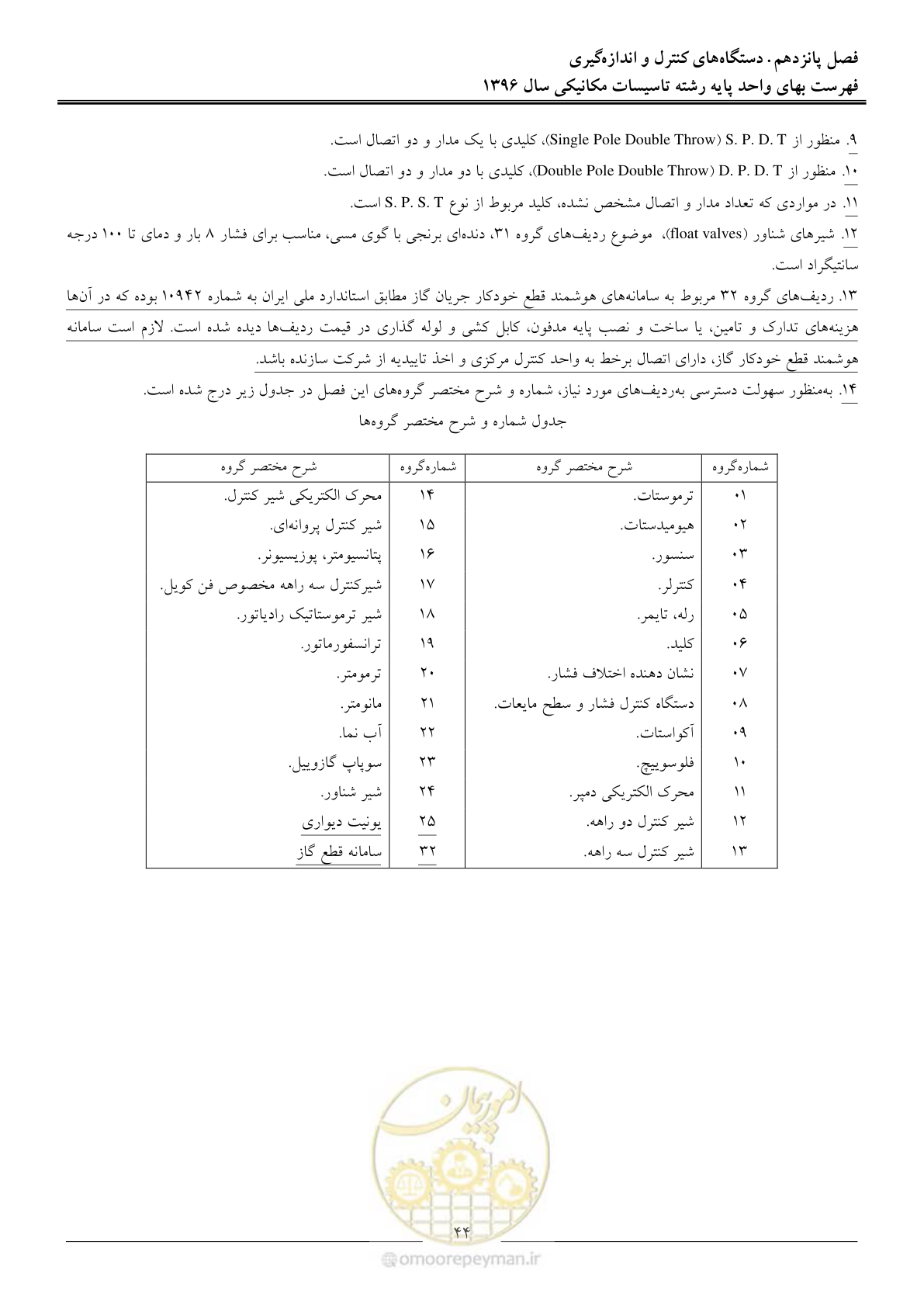 صفحه 47 از 147