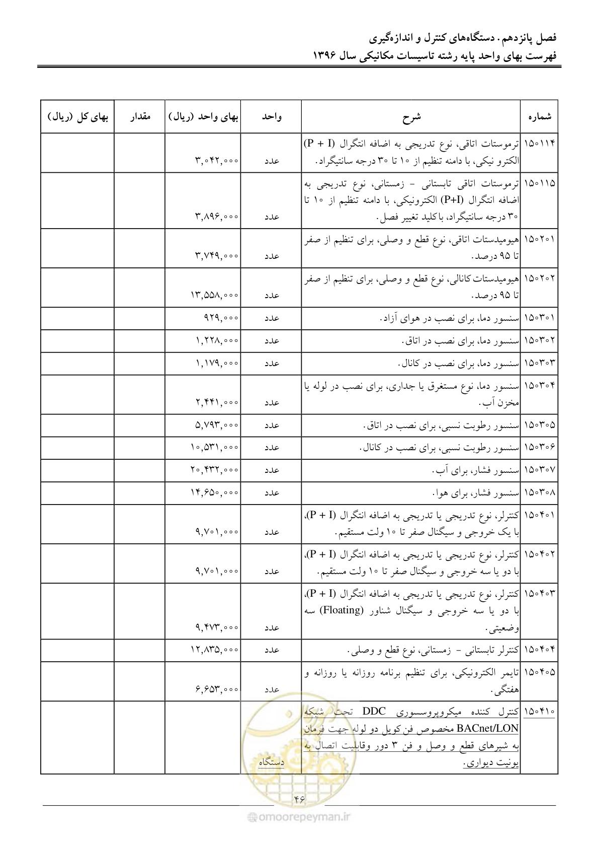 صفحه 49 از 147
