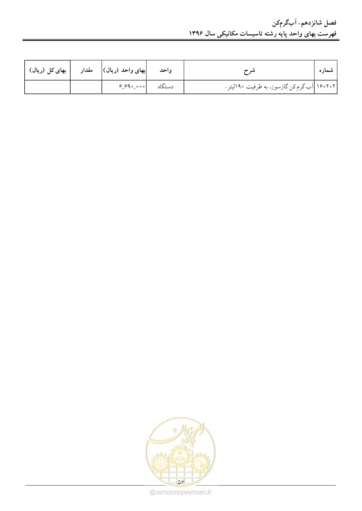 صفحه 59 از 147