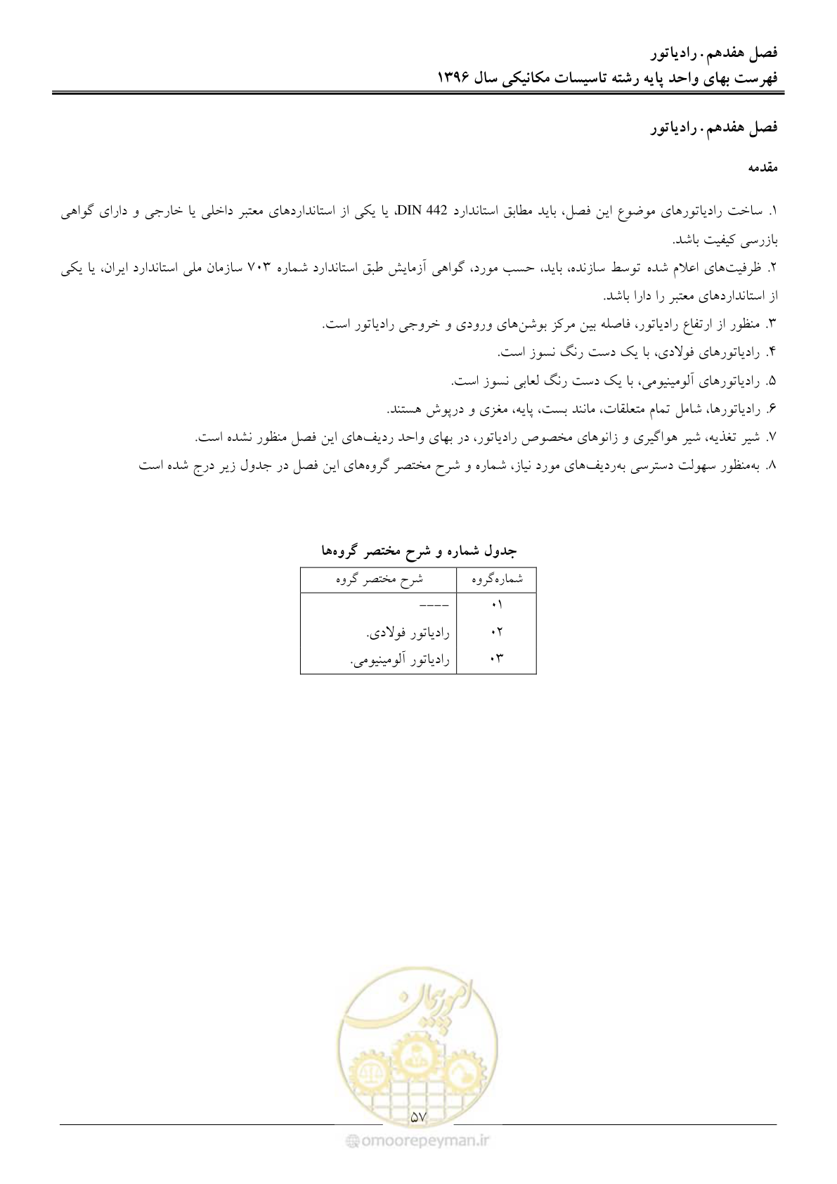 صفحه 60 از 147