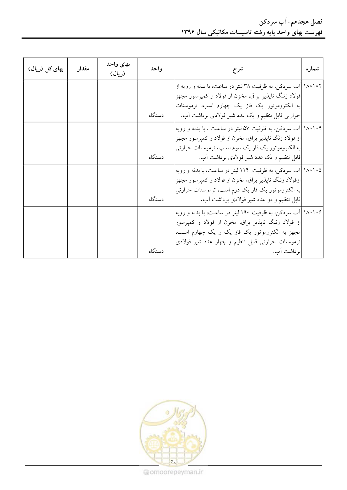 صفحه 63 از 147
