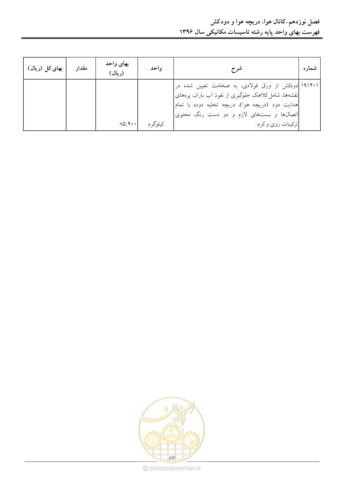 صفحه 66 از 147