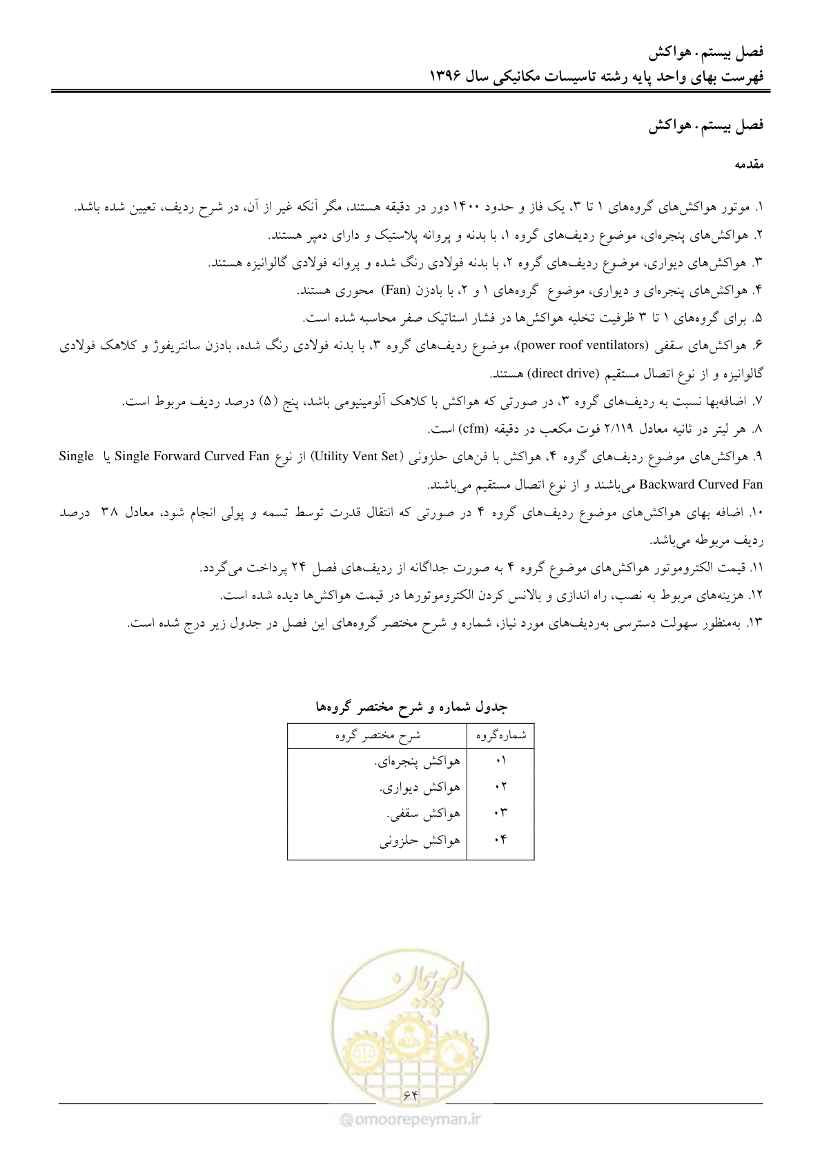 صفحه 67 از 147