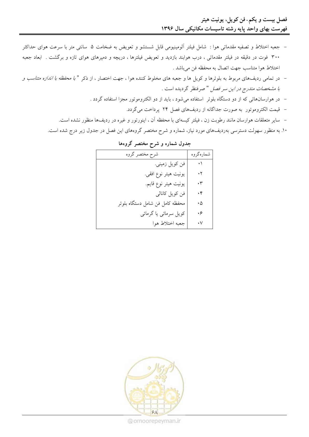 صفحه 71 از 147