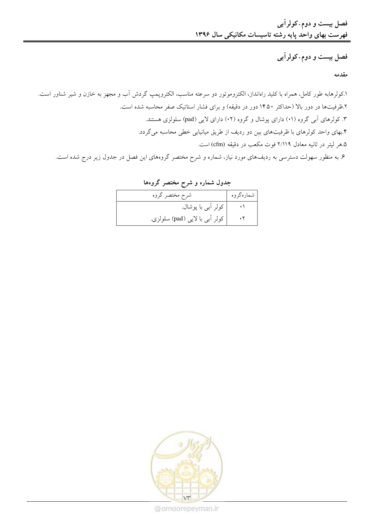 صفحه 76 از 147