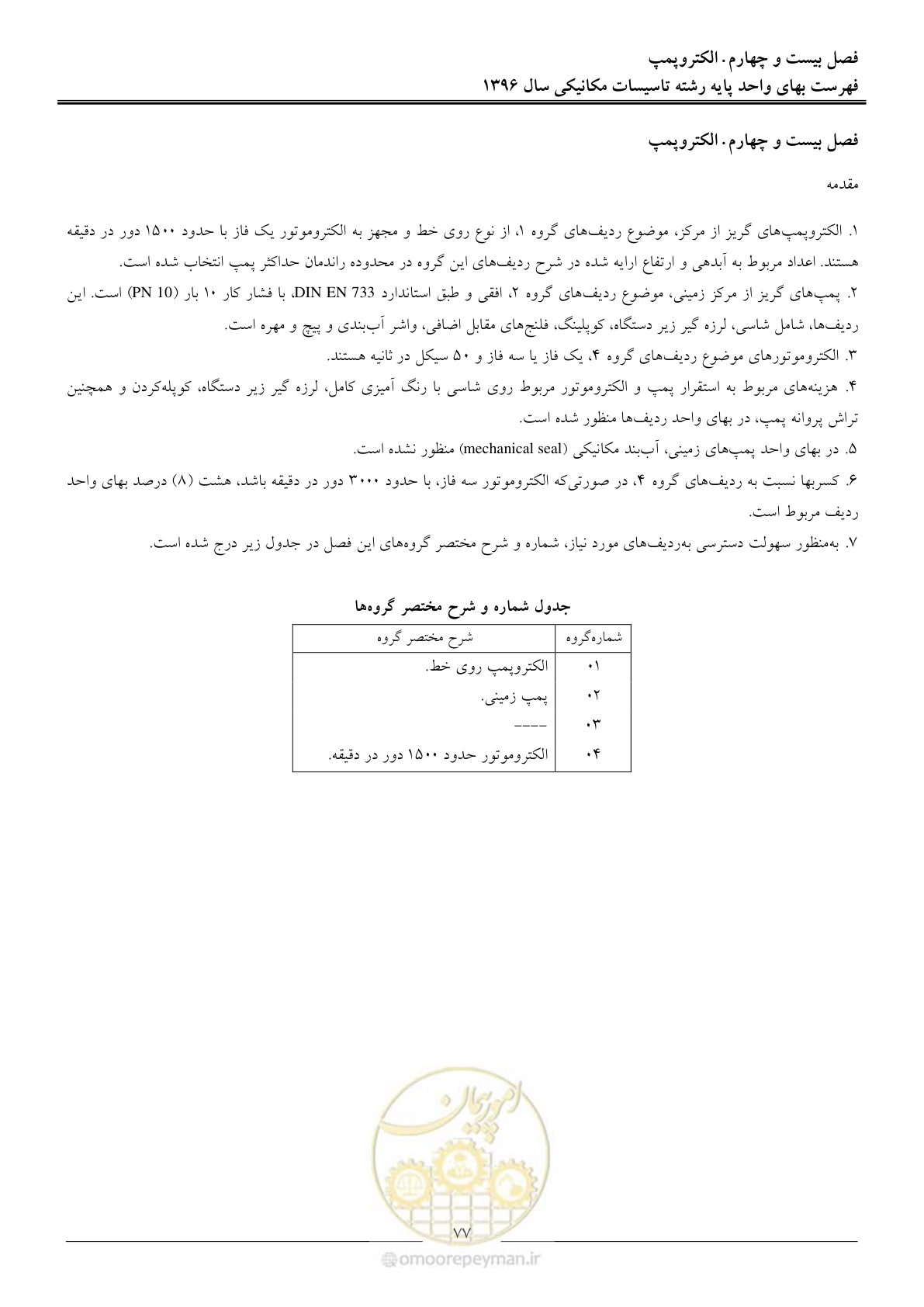 صفحه 80 از 147