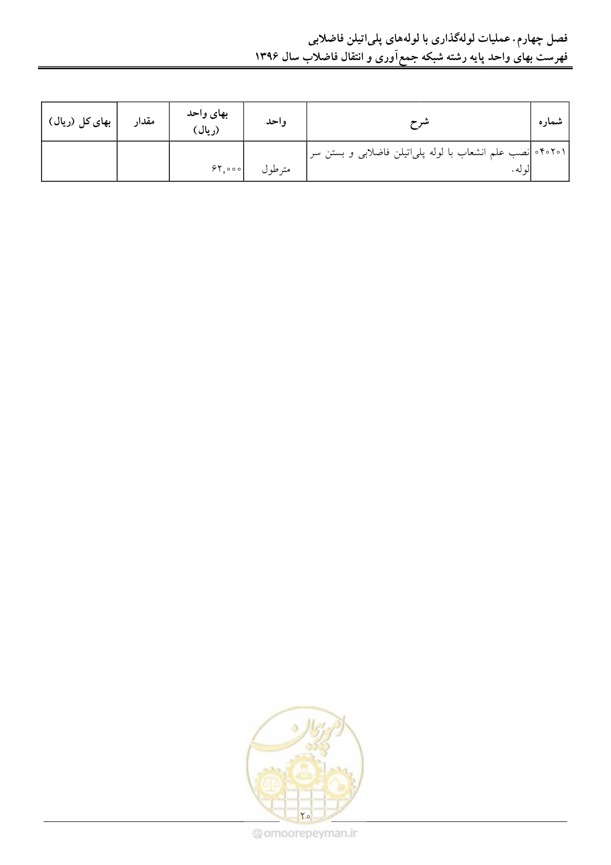 صفحه 23 از 92
