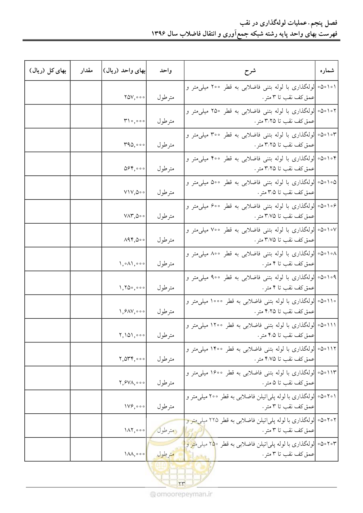 صفحه 26 از 92