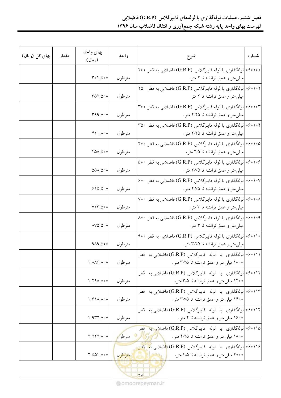 صفحه 30 از 92