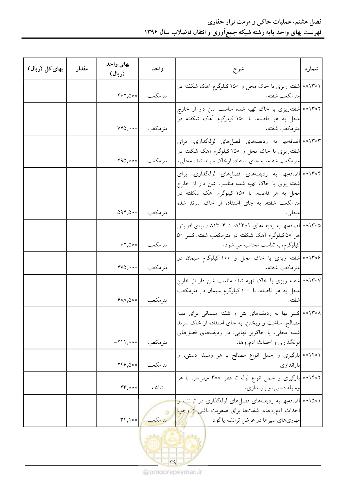 صفحه 42 از 92