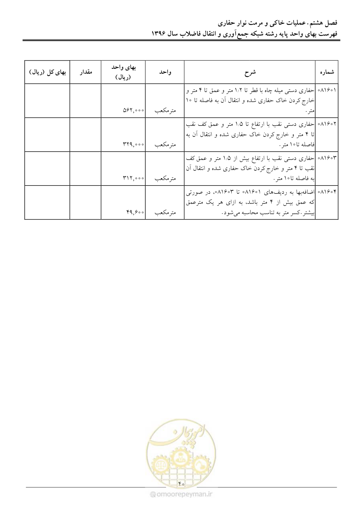 صفحه 43 از 92