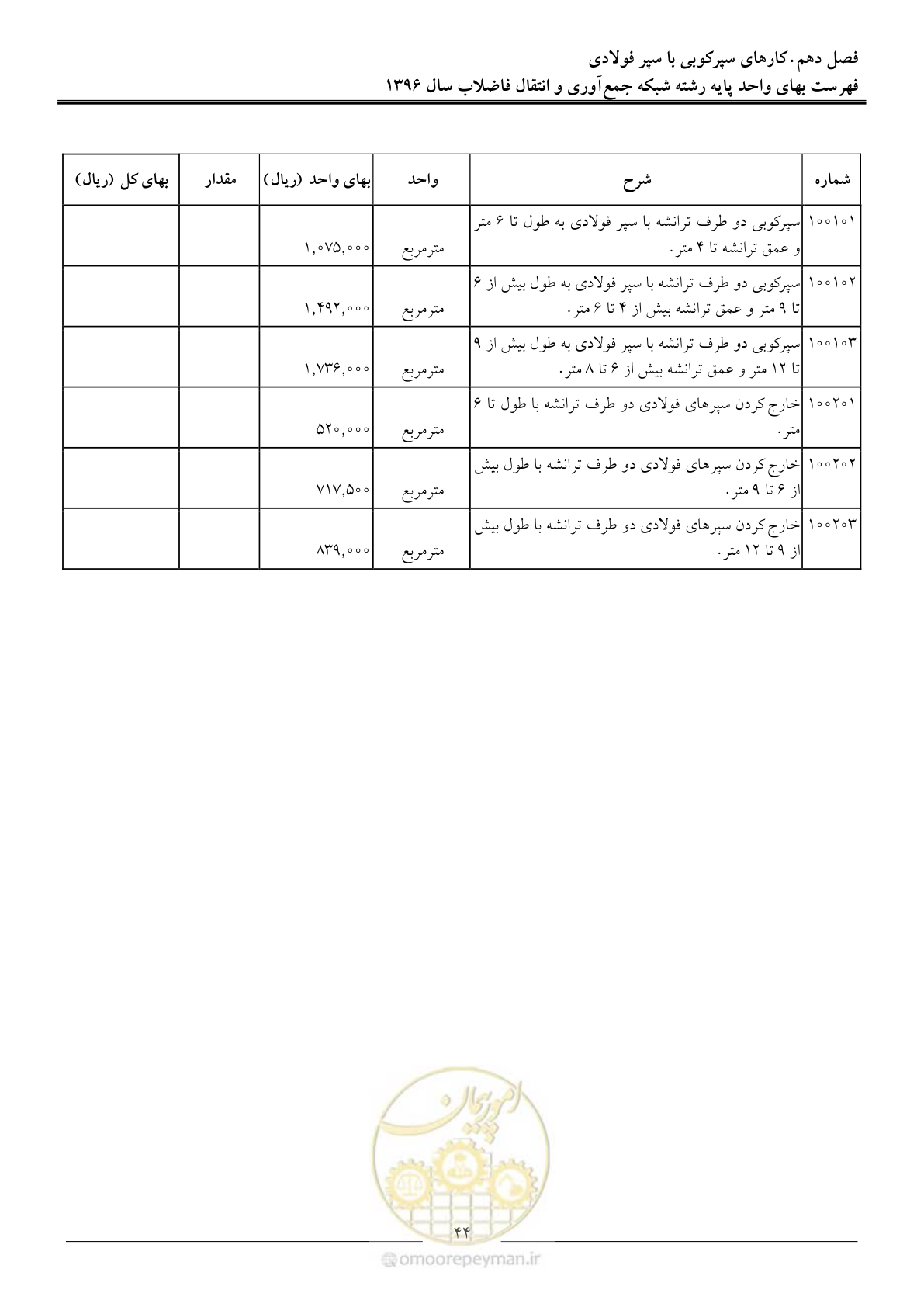 صفحه 47 از 92