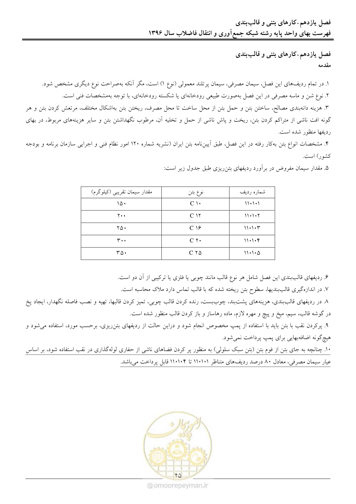 صفحه 48 از 92