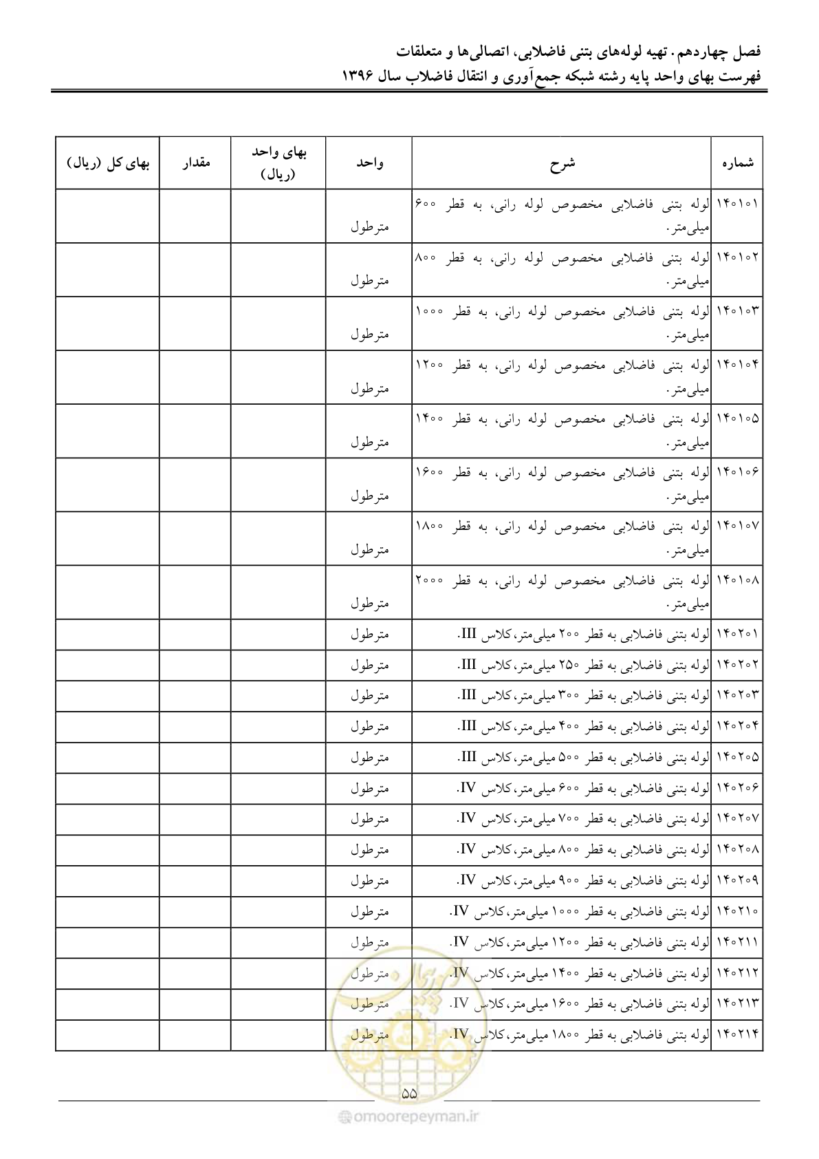 صفحه 58 از 92