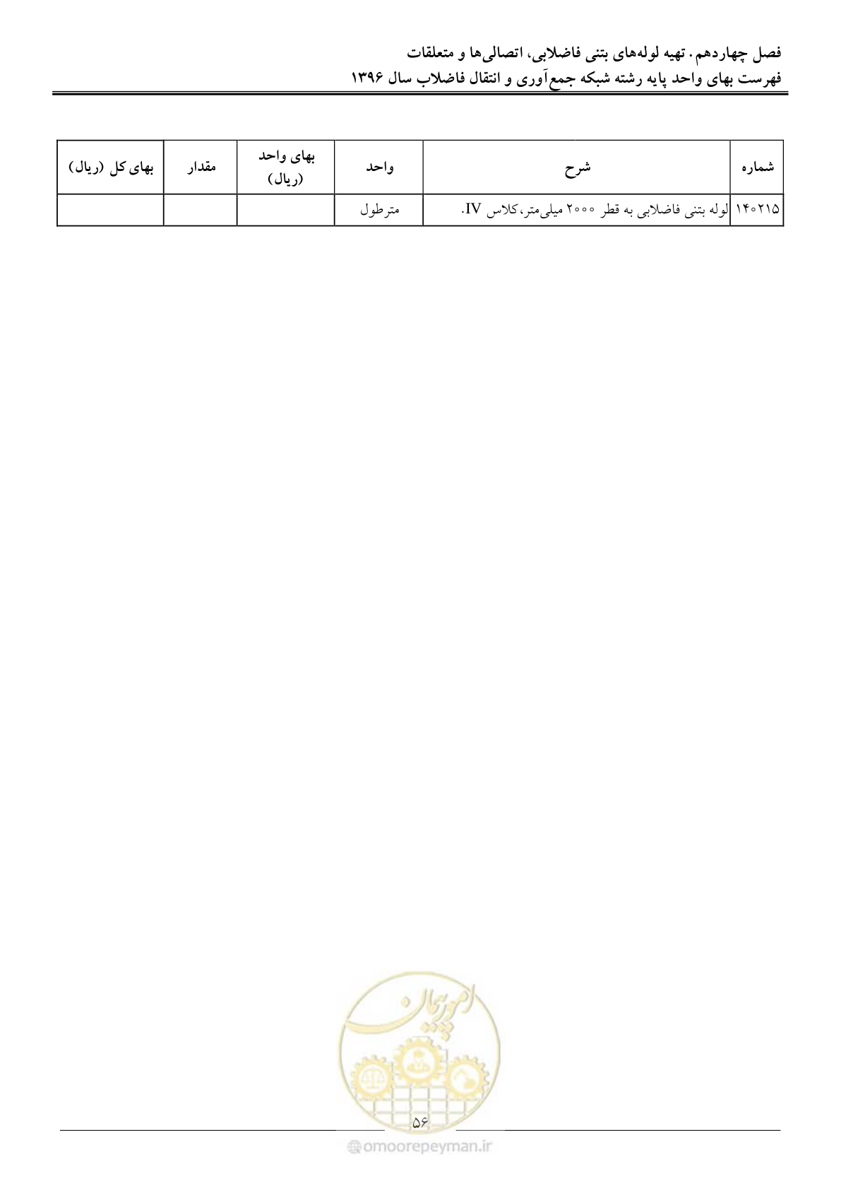 صفحه 59 از 92