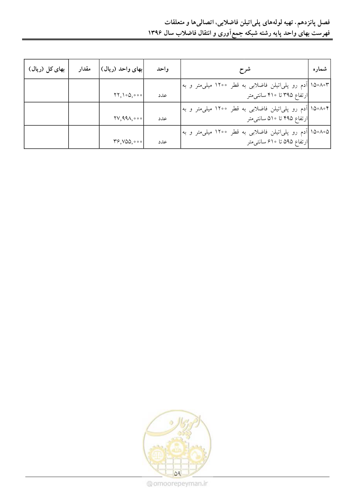 صفحه 62 از 92