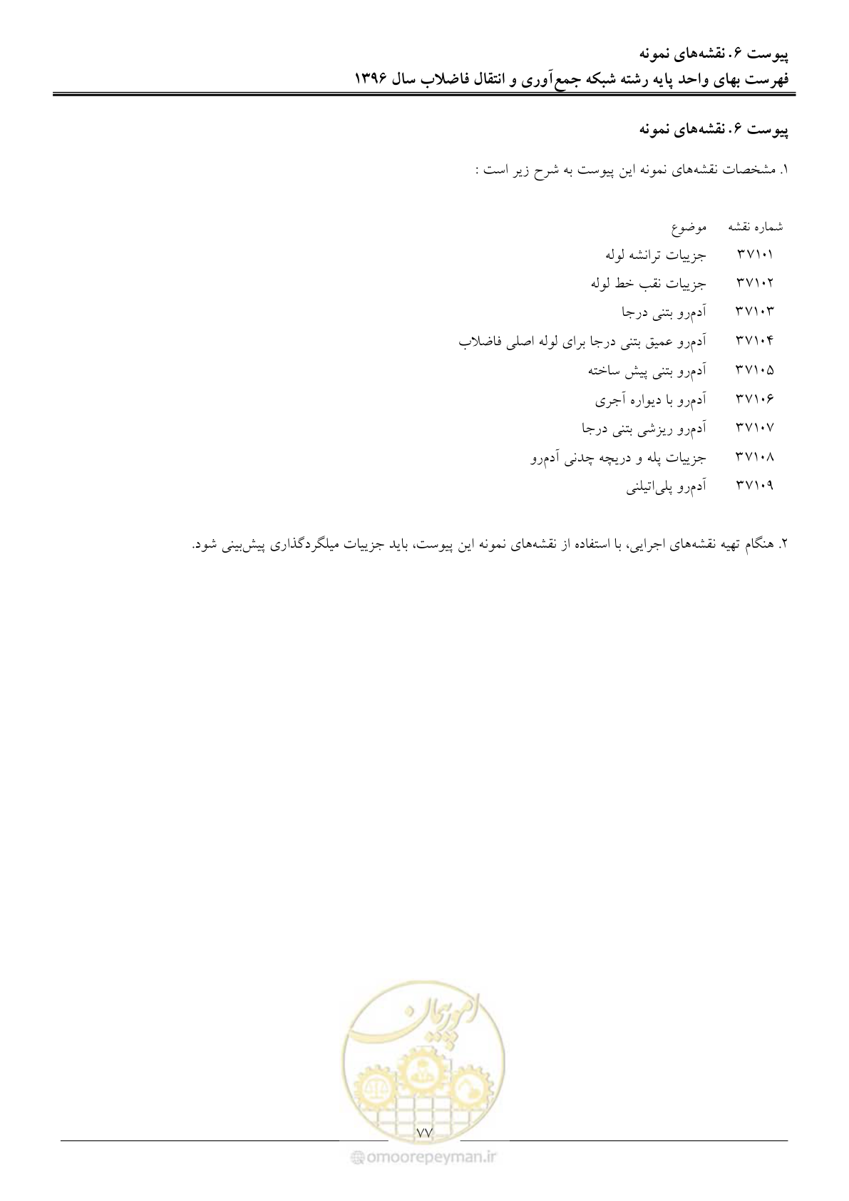 صفحه 80 از 92