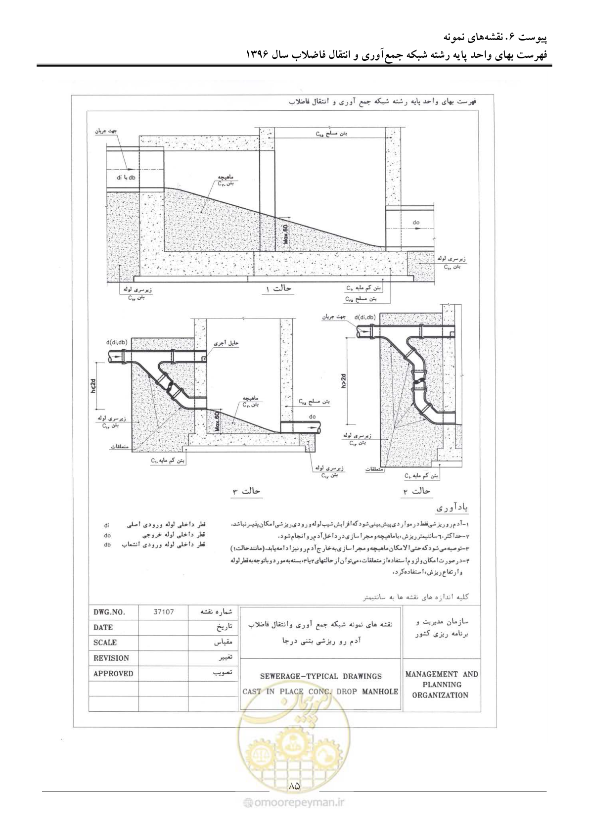 صفحه 88 از 92