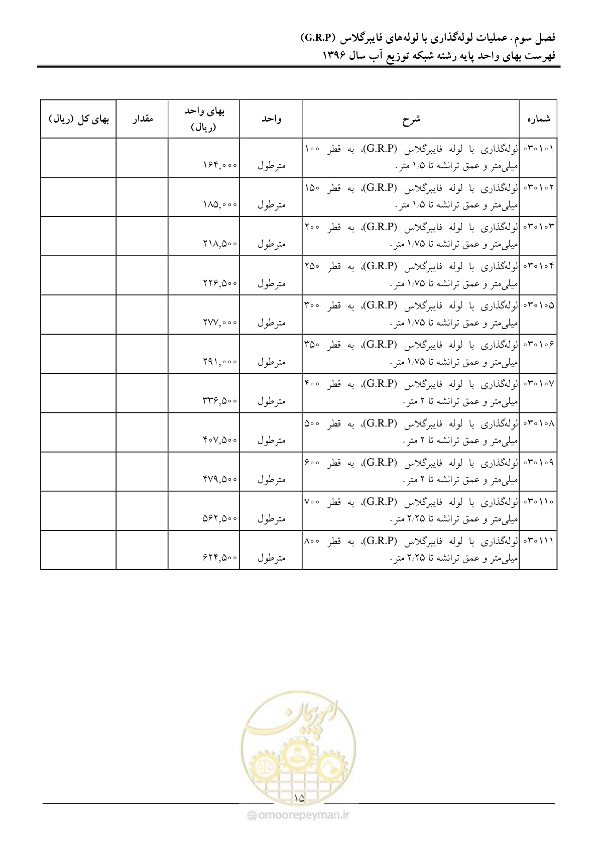 صفحه 18 از 86