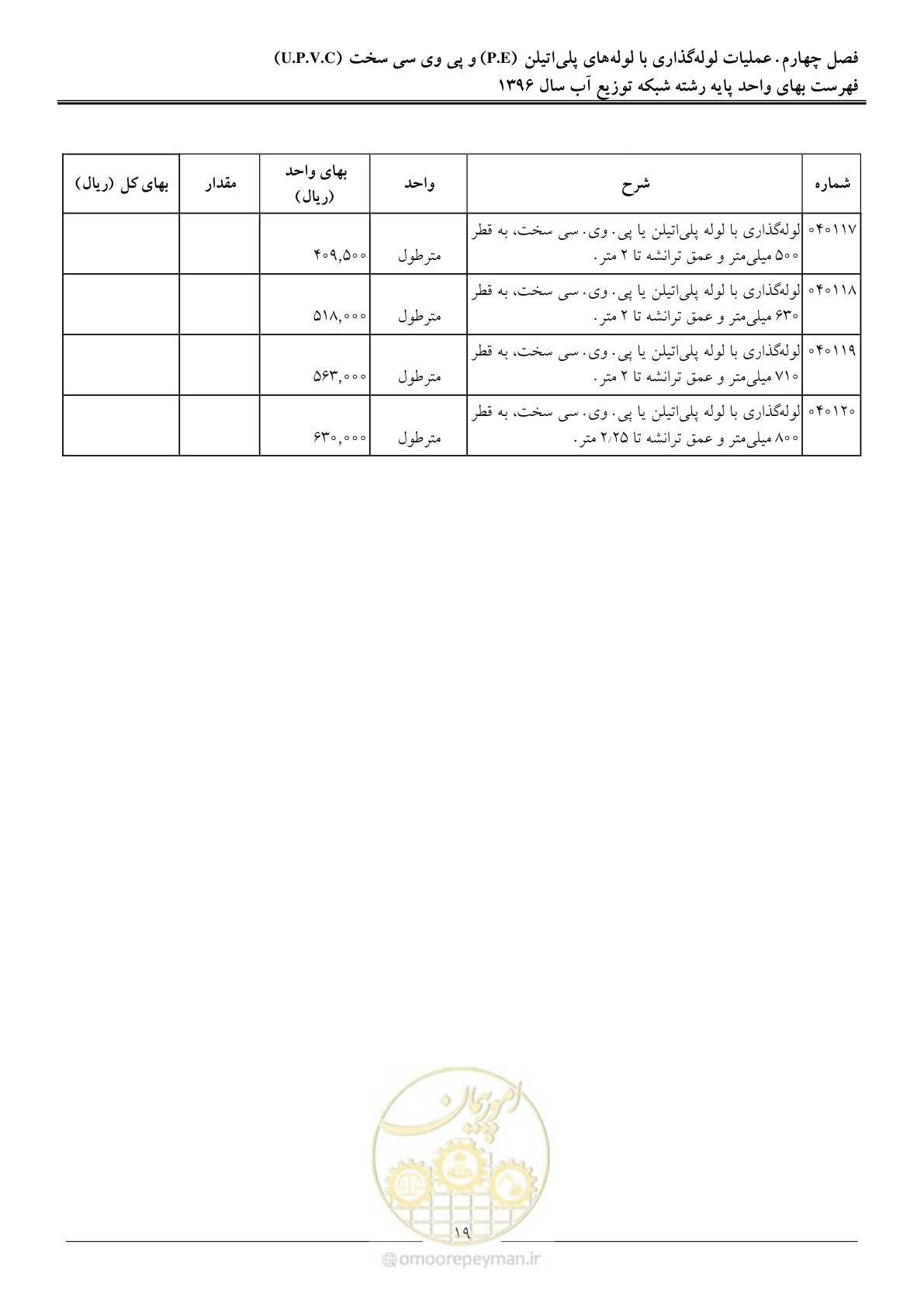 صفحه 22 از 86
