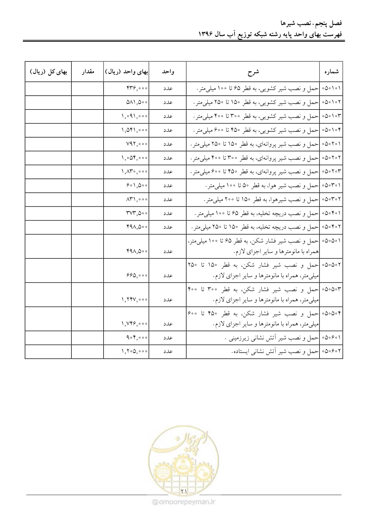 صفحه 24 از 86