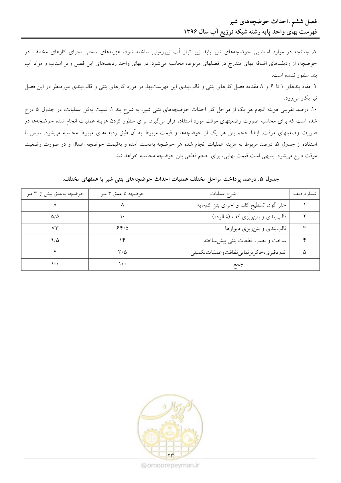 صفحه 26 از 86