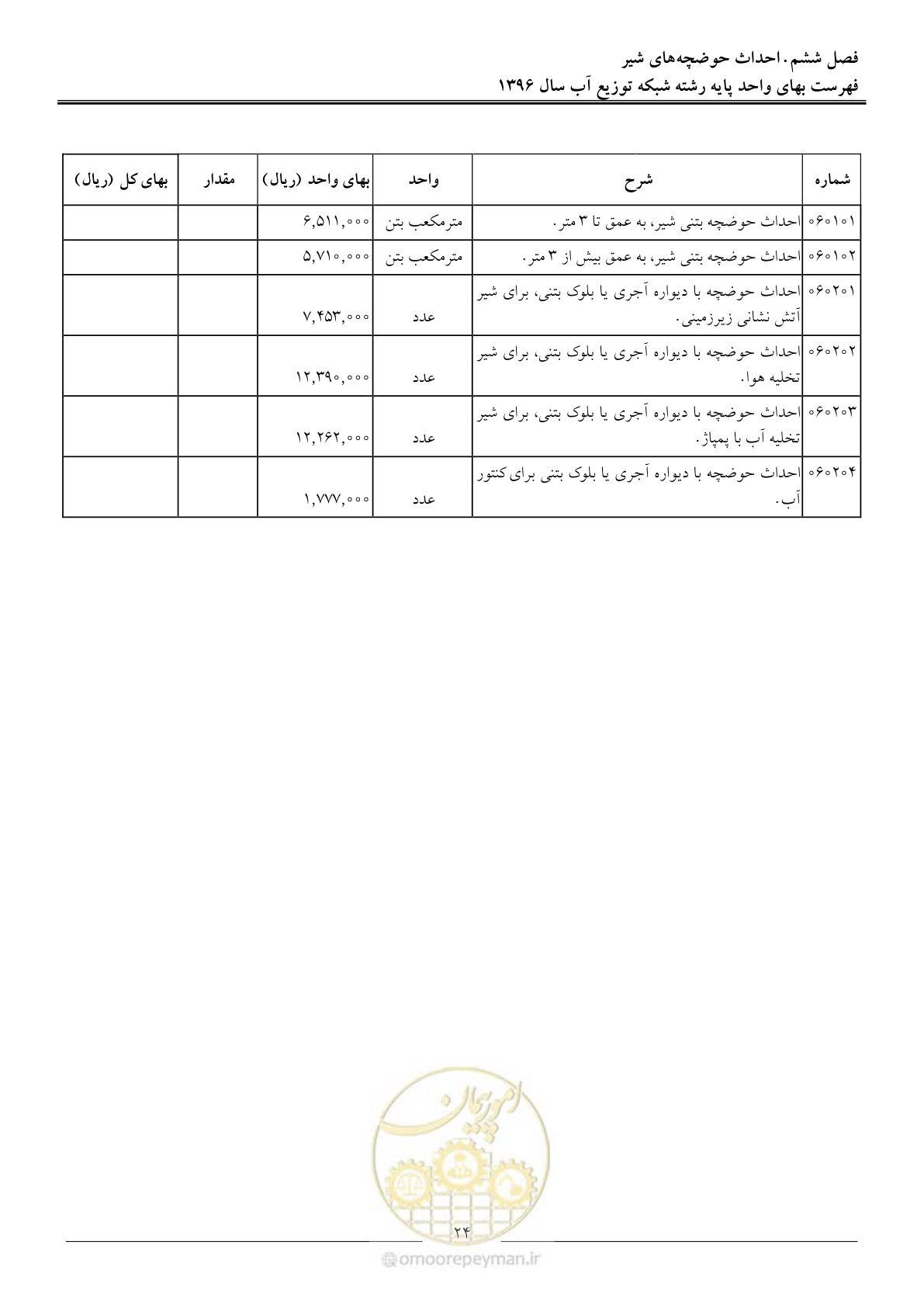 صفحه 27 از 86