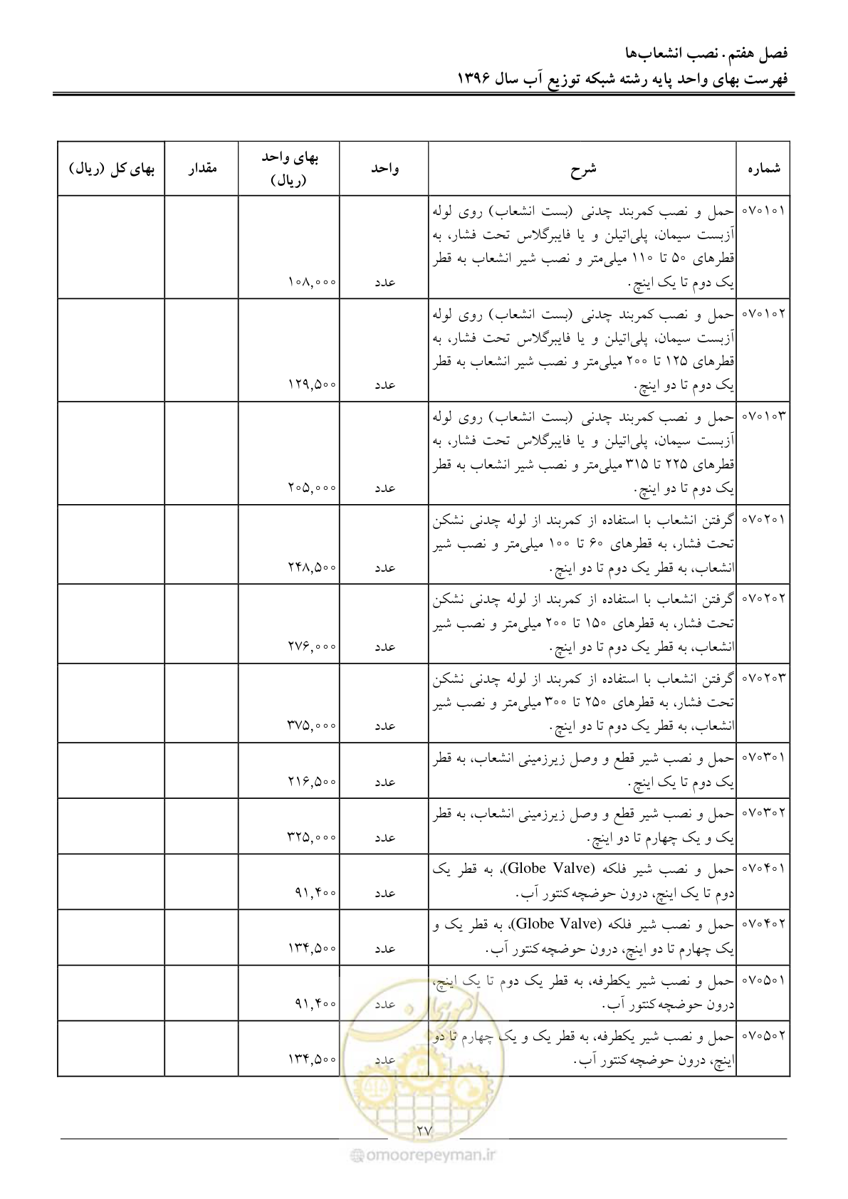 صفحه 30 از 86