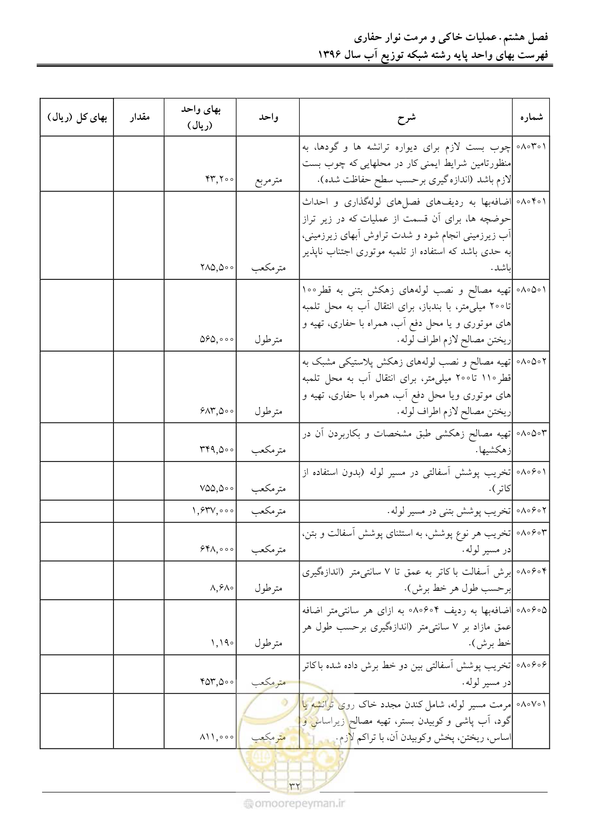 صفحه 35 از 86