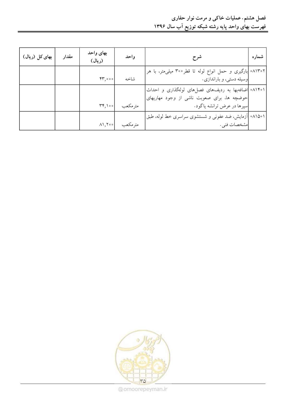 صفحه 38 از 86