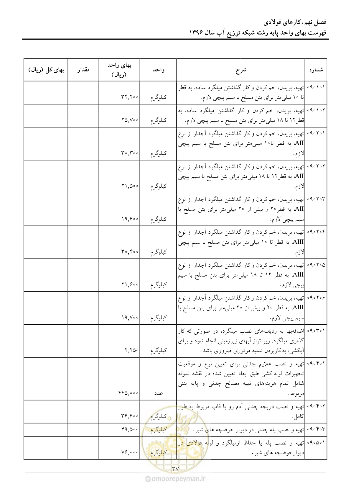 صفحه 40 از 86