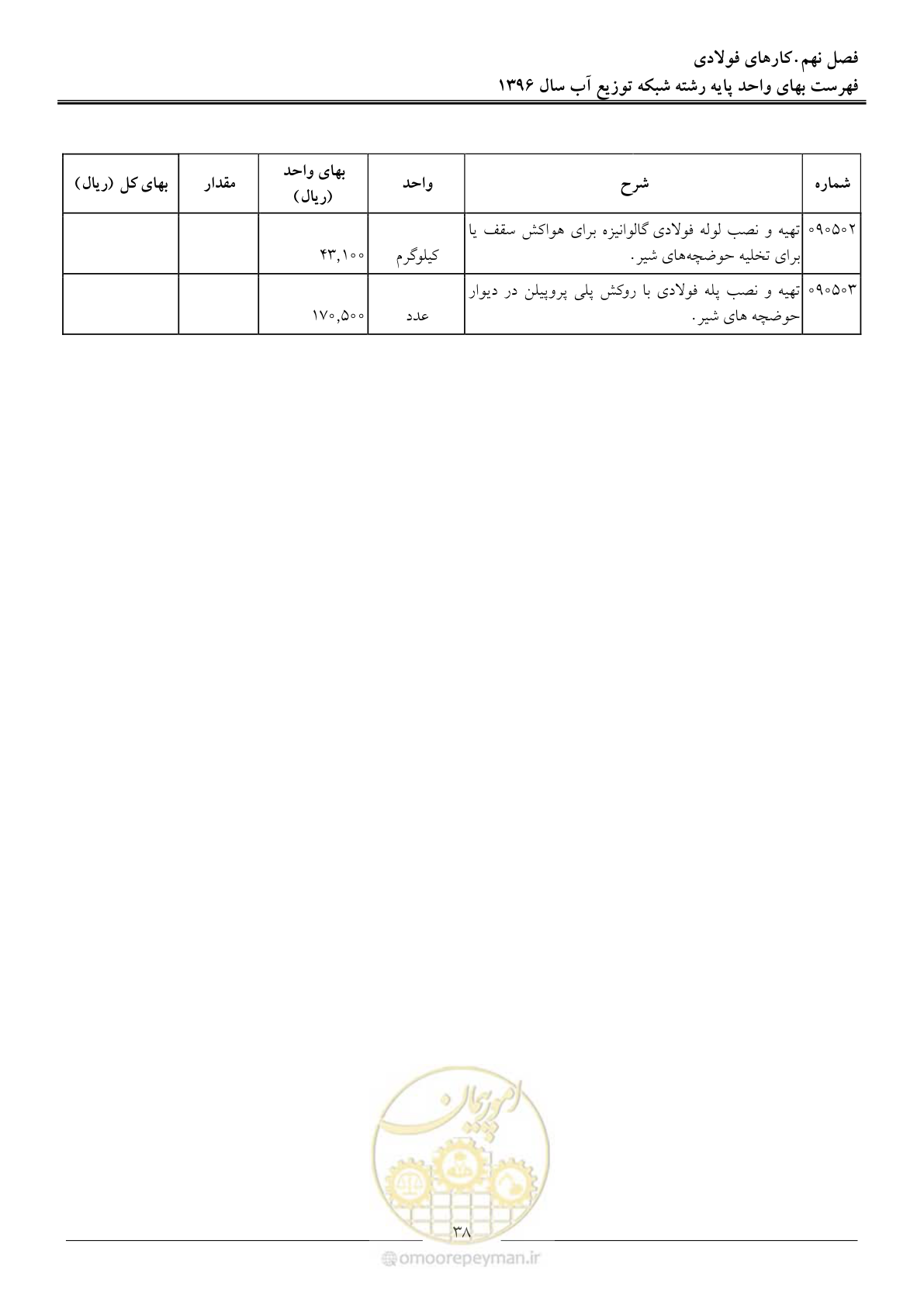 صفحه 41 از 86