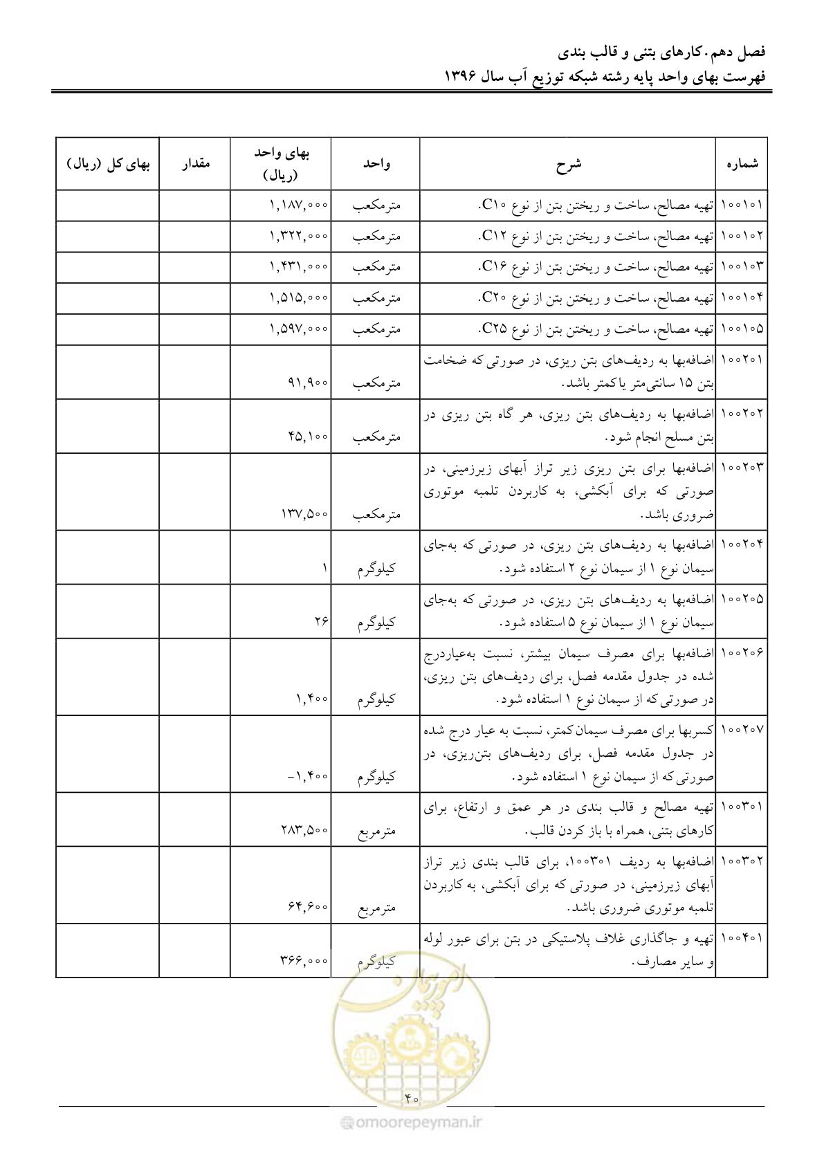 صفحه 43 از 86
