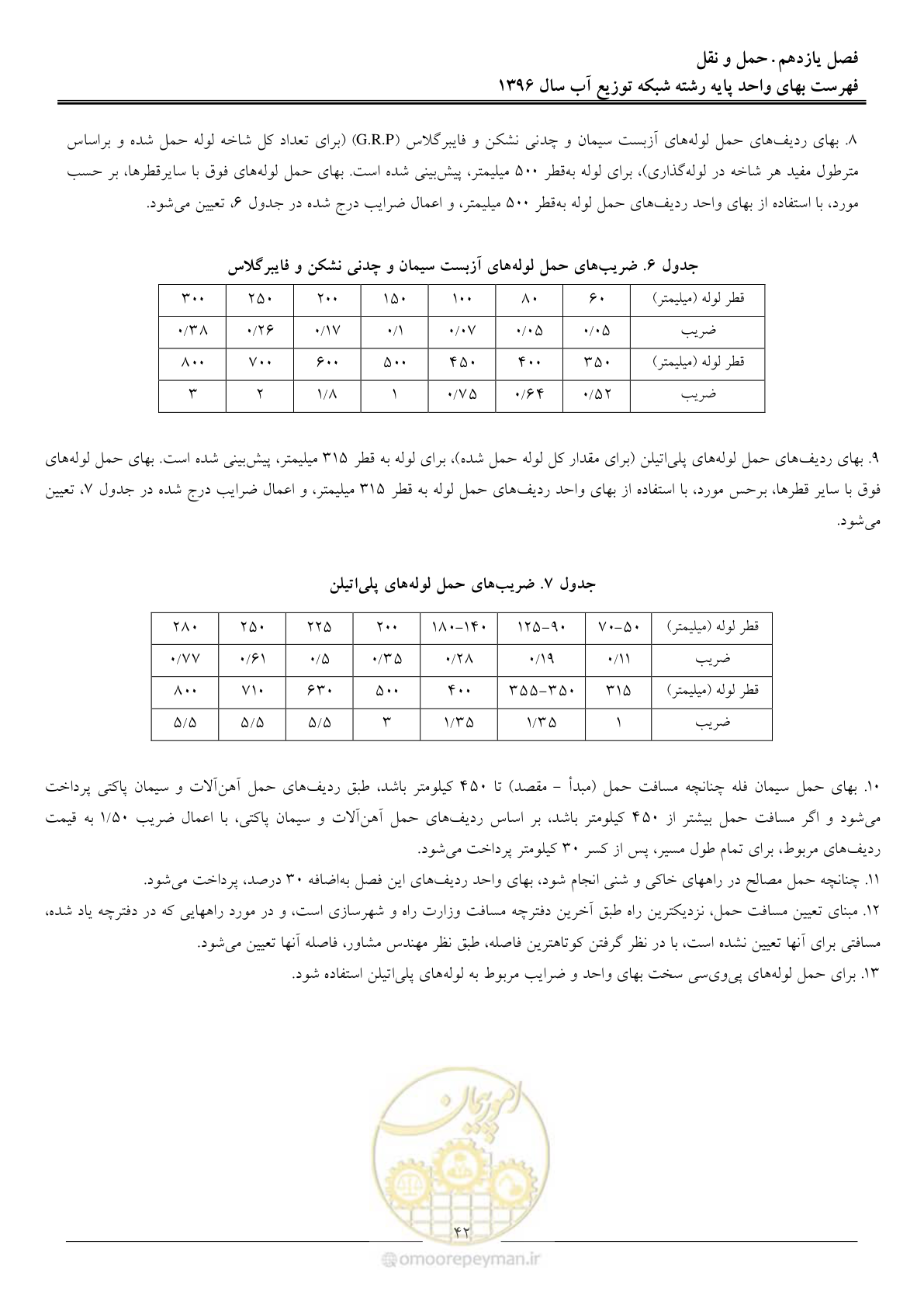 صفحه 45 از 86