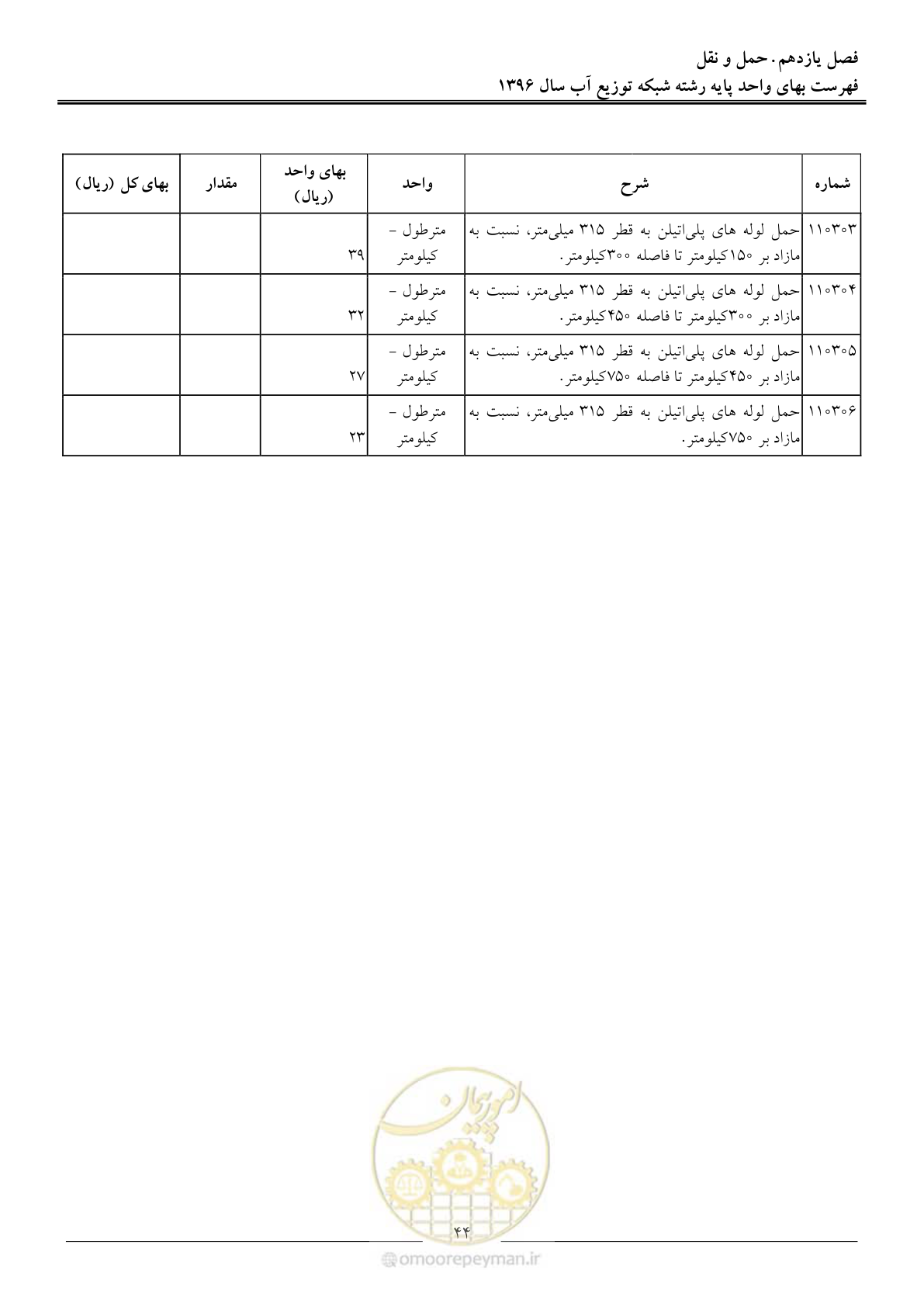 صفحه 47 از 86