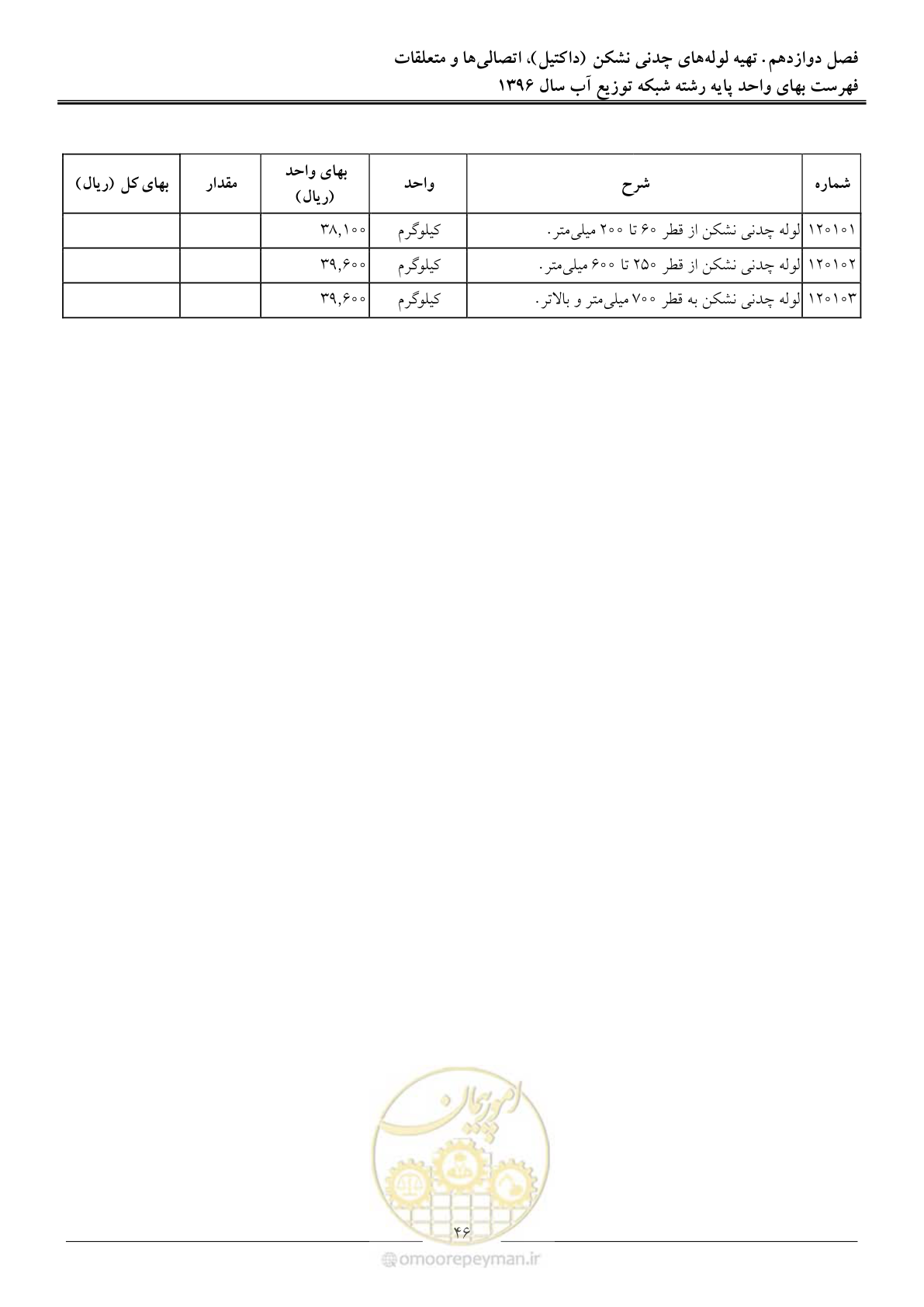 صفحه 49 از 86