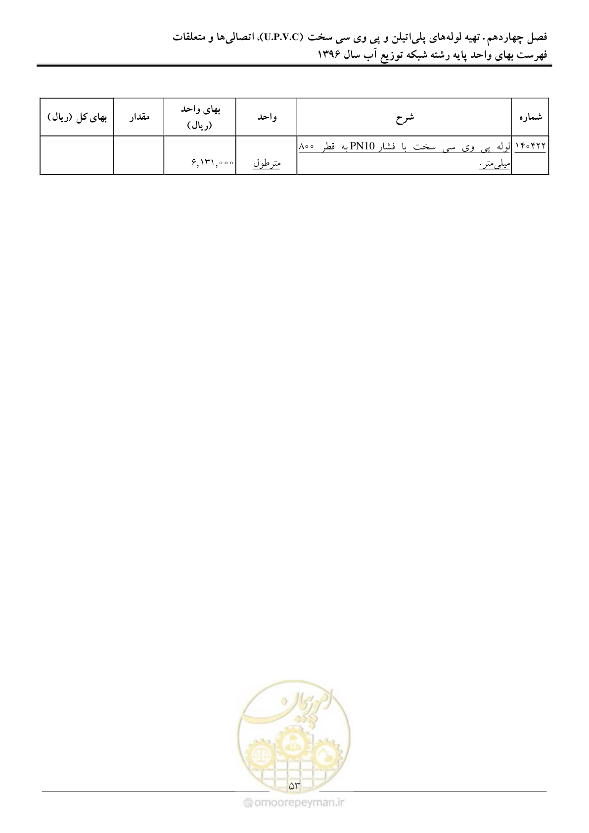 صفحه 56 از 86