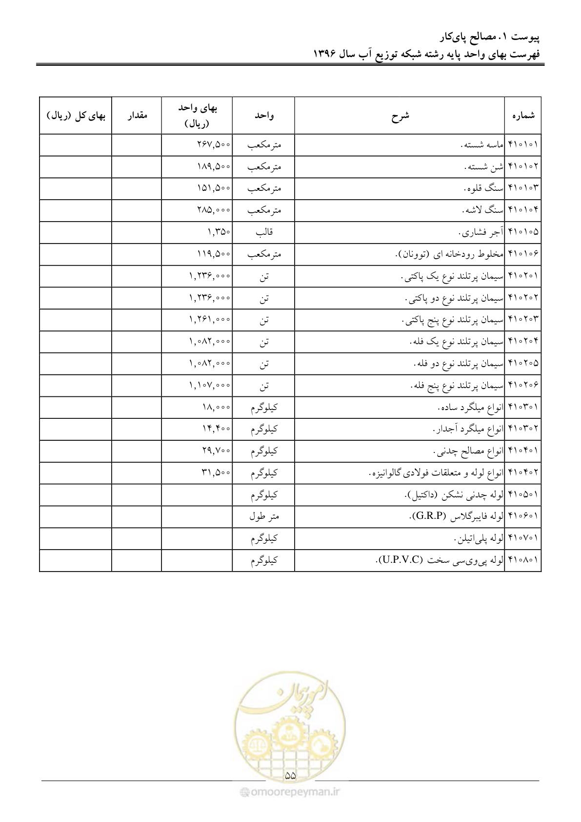 صفحه 58 از 86
