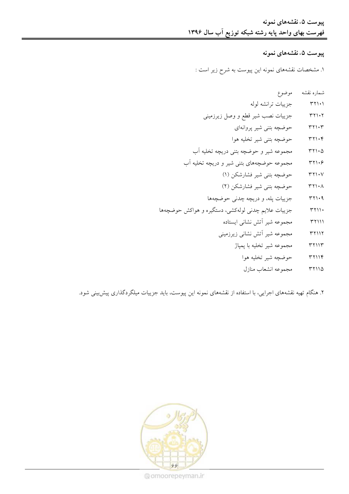 صفحه 69 از 86