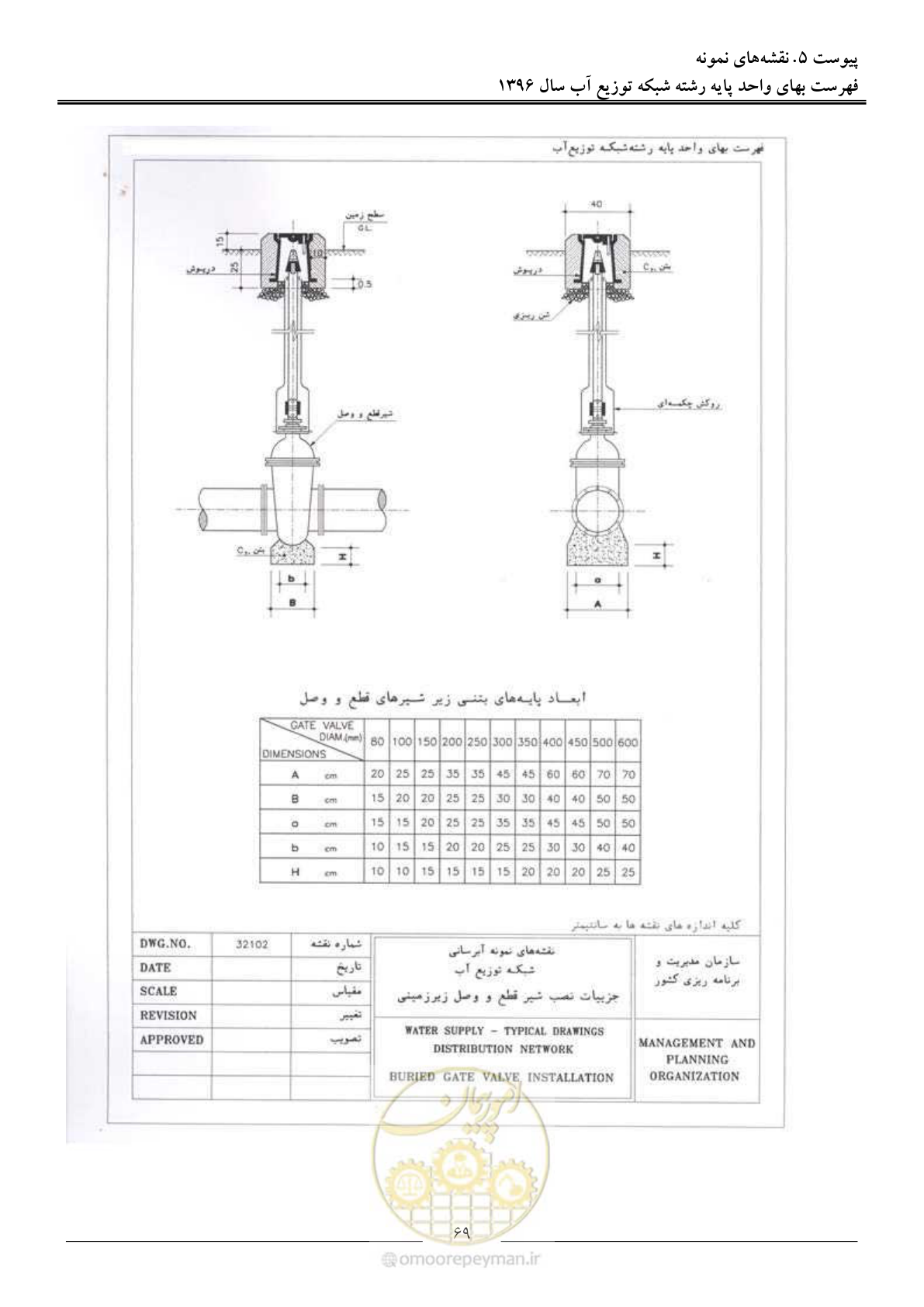 صفحه 72 از 86