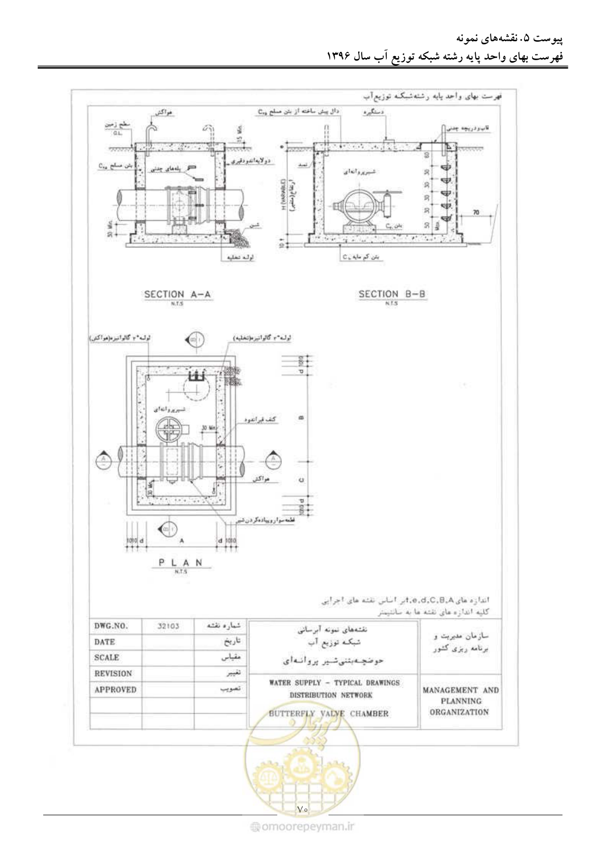 صفحه 73 از 86