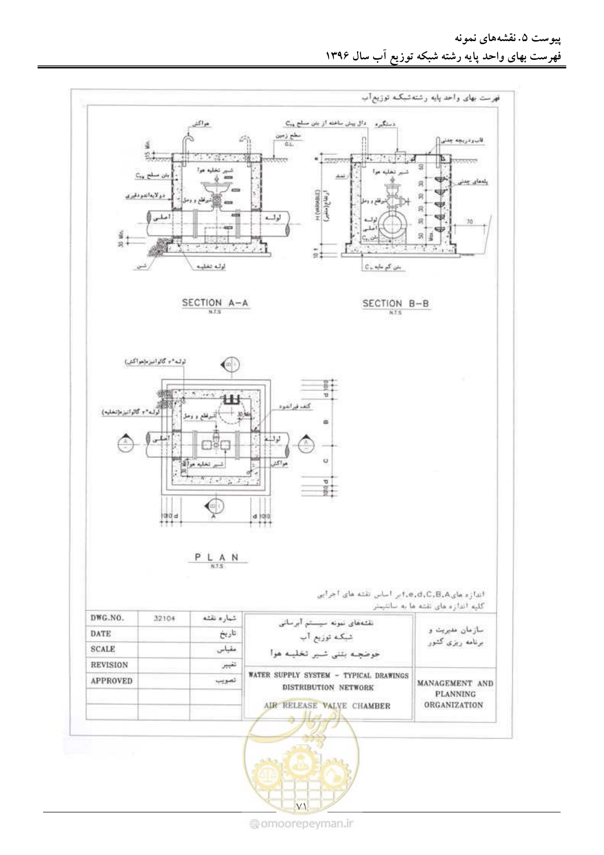 صفحه 74 از 86